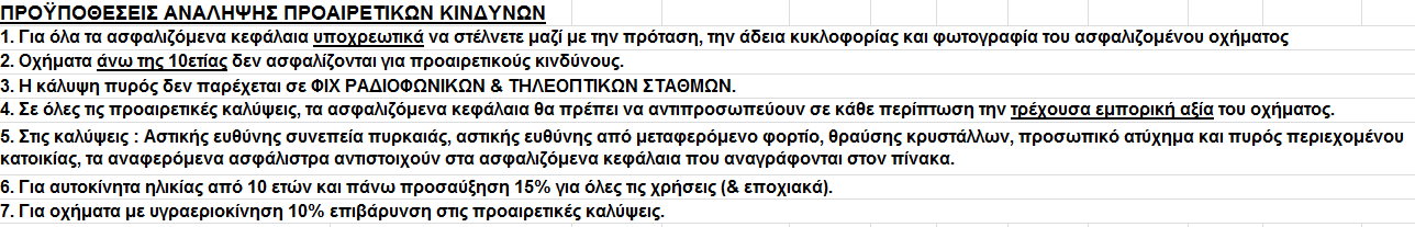 000 ΑΕΡΟΑΚΟΙ ΤΝΕΠΕΙΑ ΑΣΤΧΗΜΑΣΟ-Αςφαλιηόμενο κεφαλαιο 3.000 ΠΡΟΩΠΙΚΟ ΑΣΤΧΗΜΑ-Αςφαλιηόμενο κεφάλαιο : κατϋάτομο 15.000. Ανϊτατο όριο ομαδικοφ ατυχιματοσ 15.