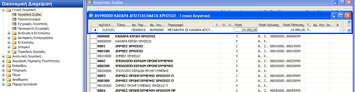 Λογαριασμοί 80-82 Λογαριασμοί 86 80000000 86000000 80020000 86000200 80020200 86000400 81010000 86010100 82010000 86030300 82010100 86030400 82010200 86030400 Πηγαίνουμε (ως γνωστόν) Οικονομική
