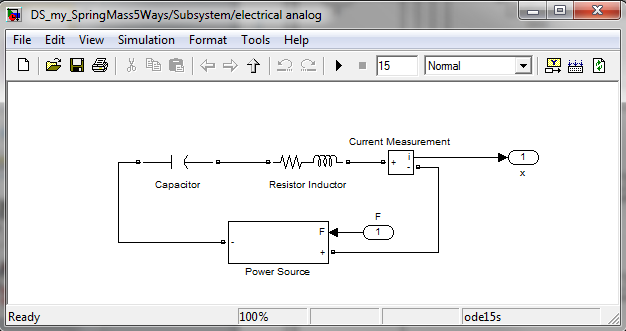 Model the mass-spring-damper system Using: First