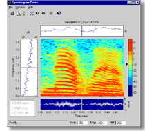 DSP System Toolbox Design and simulate signal processing