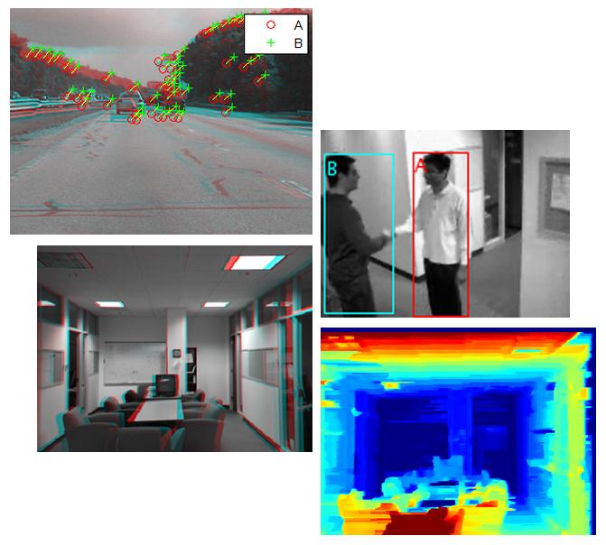 and matching Feature-based registration Motion estimation and