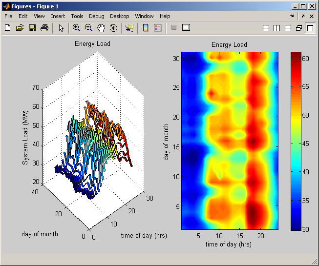 The leading environment for technical computing Quick Prototyping Environment 1000 s of viewable-source