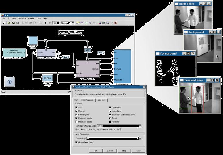Block Diagrams Differential equations Integrators, gains Transfer functions State space models Lookup Tables Core