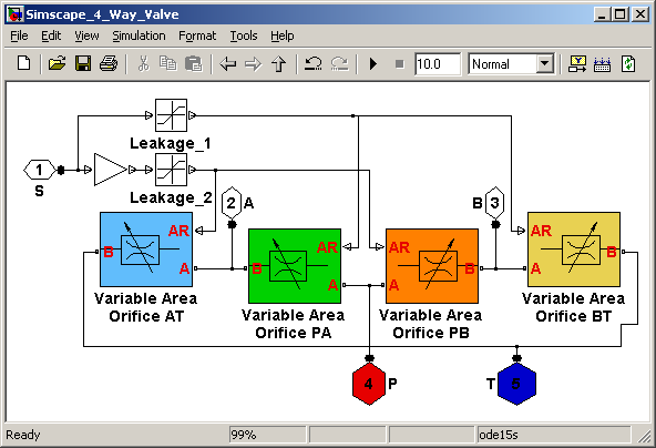 Physical Diagrams Library of physical elements Mechanical, hydraulic, electrical