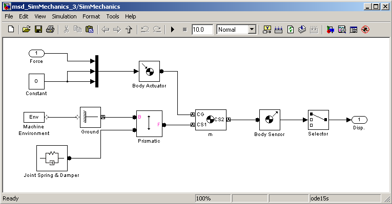 1 DOF mass-spring-damper system Model: