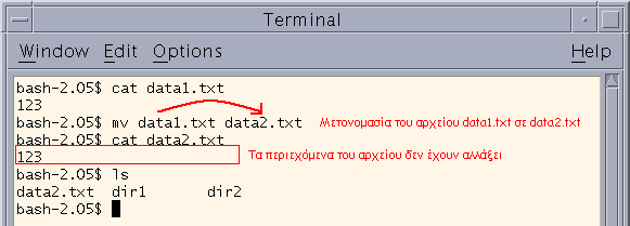 Η εντολή mv Εικόνα 28: Διαγραφή καταλόγου που δεν είναι άδειος σφάλμα Η βασική χρήση της mv είναι να μετακινεί αρχεία και καταλόγους από μία θέση σε μία άλλη.