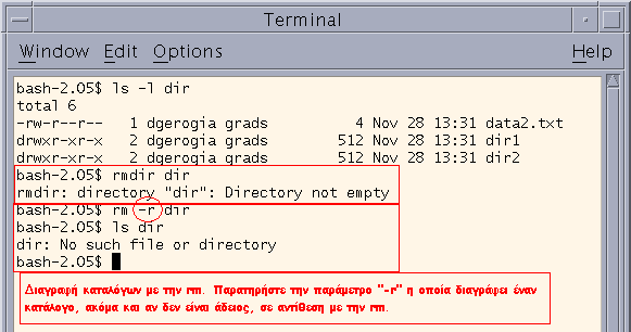 Η εντολή rm Αντίστοιχα με την rmdir, που διαγράφει καταλόγους, υπάρχει και η rm που διαγράφει αρχεία.