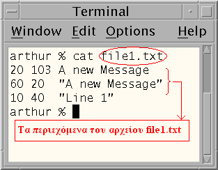 Η εντολή more Πολλές φορές όμως τα δεδομένα είναι πολλά και δεν χωράνε σε μία οθόνη. Το Unix παρέχει την εντολή more για να μπορούμε να βλέπουμε τμηματικά τα περιεχόμενα ενός αρχείου κειμένου.