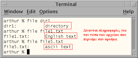 Εικόνα 48: H εντολή split (συνέχεια).