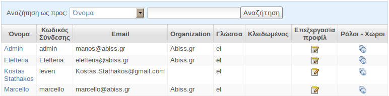 Για την πρόσβαση χρ