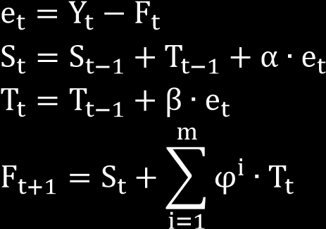 Η νέα παράμετρος β που εμπεριέχεται στις εξισώσεις ονομάζεται συντελεστής εξομάλυνσης τάσης και λαμβάνει τιμές στο διάστημα [0,1].