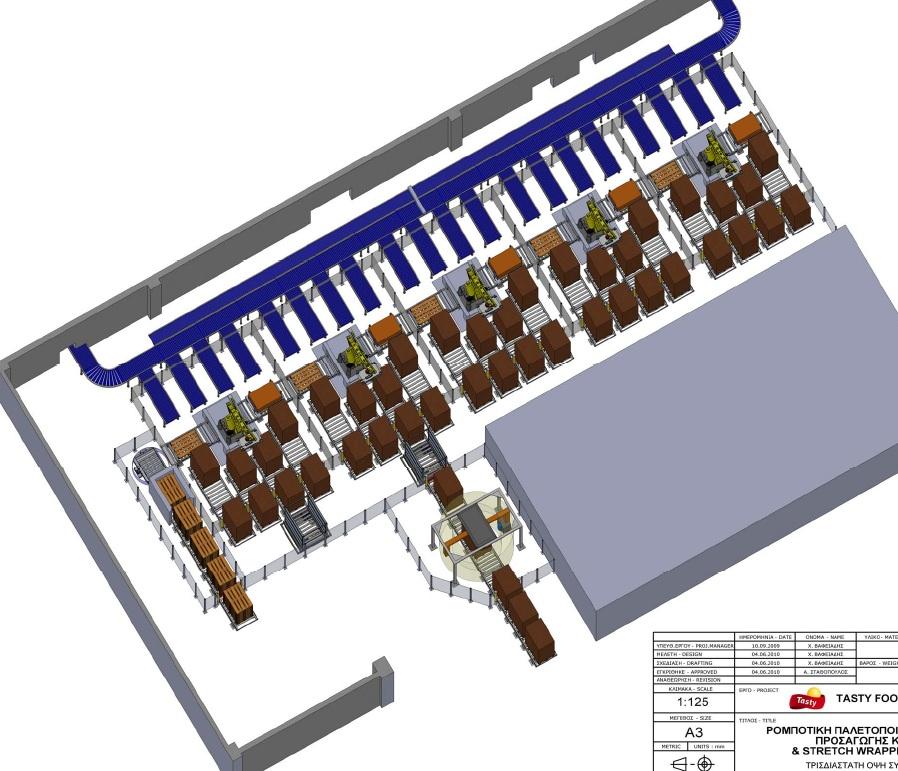 Ενδεικτικά έργα Pack Arrow TASTY FOODS ΑΕ Αυτόματη διακίνηση και ταξινόμηση