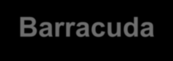 Το Web Application Firewall της Barracuda