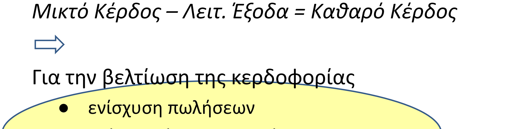 Τι πρέπει να κάνω για να βελτιώσω την κερδοφορία μου ; Nα ενισχύσω τις πωλήσεις μου ή να μειώσω το κόστος των αγορών μου και τα λειτουργικά μου έξοδα. Οχι απαραίτητα και τα 3 μαζί.