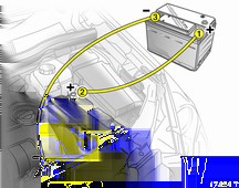 Φροντίδα οχήματος 207 Συνδέστε τα καλώδια με την εξής σειρά: 1. Συνδέστε το κόκκινο καλώδιο στο θετικό πόλο της βοηθητικής μπαταρίας. 2. Συνδέστε το άλλο άκρο του κόκκινου καλωδίου στο θετικό πόλο της αποφορτισμένης μπαταρίας.
