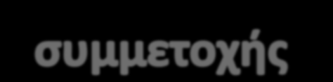 Συγκλίνοντας και με όσα είδαμε η αξία ενός ποδοσφαιριστή (που μέσα της περιλαμβάνει άλλες μεταβλητές) είναι ο μεγαλύτερος παράγοντας επιρροής του