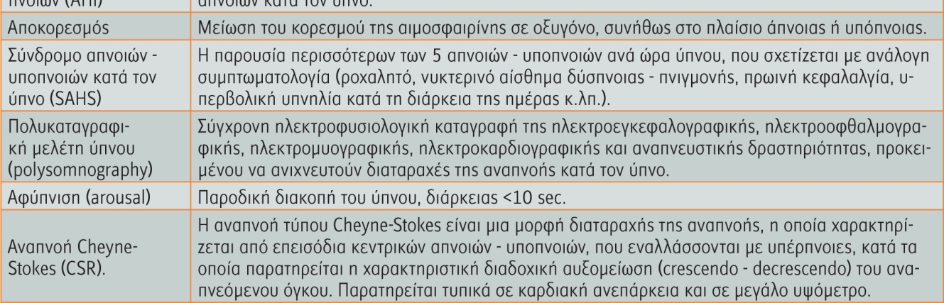 αντιμετώπιση του συνδρόμου πέρα από τη βελτίωση της καθημερινής ζωής του ασθενή φαίνεται ότι προλαμβάνει σοβαρά προβλήματα υγείας. 2.