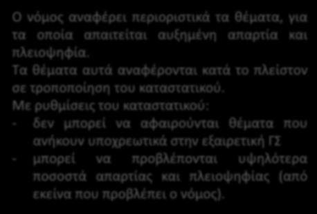 2. Θέματα υπαγόμενα στην αρμοδιότητα της Γ.Σ.