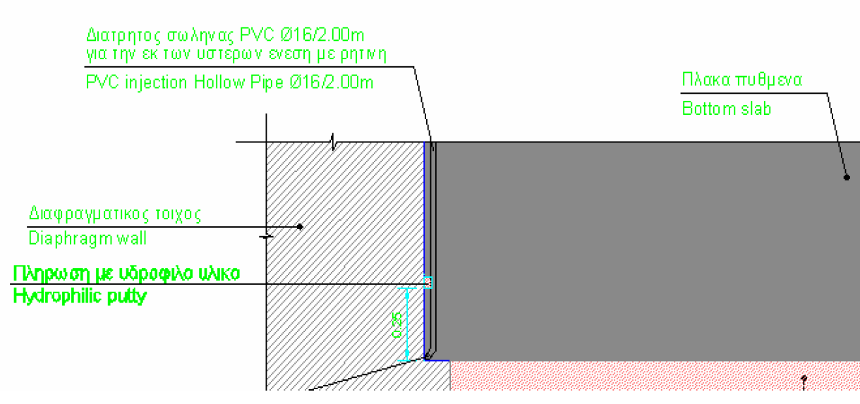 Σύστημα στεγάνωσης στην σύνδεση πλάκας πυθμένα με διαφραγματικό τοίχο Στην ένωση του ΔΤ με την πλάκα πυθμένα του Σταθμού ή με την πλάκα Προσβασης θα τοποθετηθεί υδρόφιλο