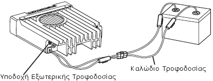 ΣΥΝΔΕΣΗ ΤΟΥ ΚΑΛΩΔΙΟΥ ΤΡΟΦΟΔΟΣΙΑΣ ΛΕΙΤΟΥΡΓΙΑ ΕΠΙ ΟΧΗΜΑΤΟΣ Η μπαταρία του οχήματος πρέπει να έχει ονομαστική τιμή 12V. Ποτέ μη συνδέετε τον πομποδέκτη σε μια μπαταρία 24V.