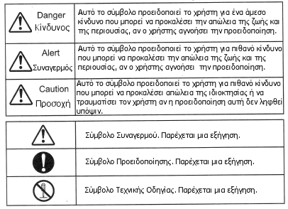 ΠΡΟΕΙΔΟΠΟΙΗΣΗ Για την αποφυγή κάθε κινδύνου κατά τη λειτουργία του πομποδέκτη της Alinco, σε αυτό το εγχειρίδιο και επάνω προϊόν μπορείτε να βρείτε τα σύμβολα που παρουσιάζονται παρακάτω.