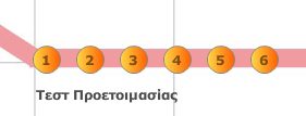 Εάν πάλι, και αφοφ δοφμε τθ λφςθ, κάνουμε λάκοσ και δεν μποροφμε να λφςουμε τθν άςκθςθ, τότε πλζον κα καλζςουμε βοικεια αφοφ κα ζχει ενεργοποιθκεί και το αντίςτοιχο κουμπί.