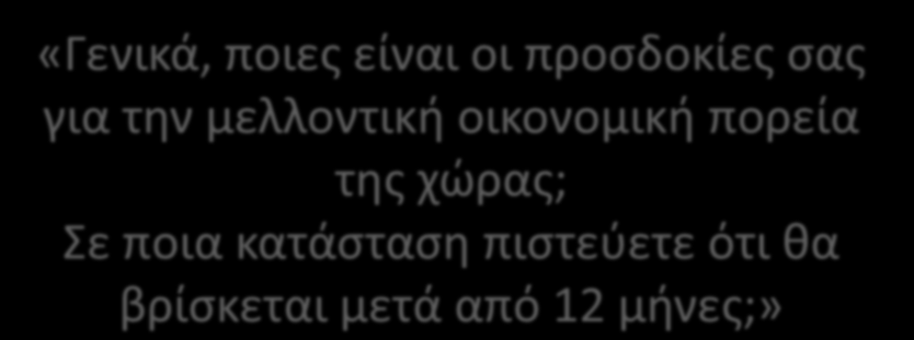 «Γενικά, ποιες είναι οι προσδοκίες σας για την μελλοντική οικονομική πορεία της