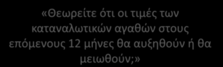 «Θεωρείτε ότι οι τιμές των καταναλωτικών αγαθών στους