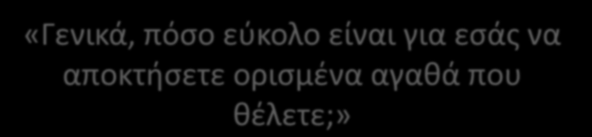 «Γενικά, πόσο εύκολο είναι για εσάς να αποκτήσετε