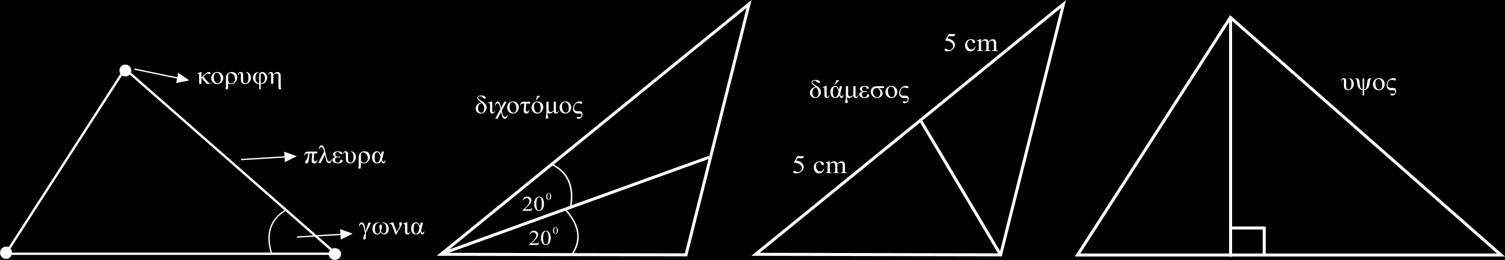 σελ. 5 απο 9 Β μερος: Γεωμετρια