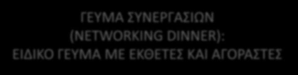 Πολλές χώρες, μια μοναδική φόρμα Η FHW σας βοηθάει να συναντήσετε τους καταλληλότερους buyers ώστε διευκολύνει τα επιχειρηματικά σας σχέδια: ΕΞΕΥΡΕΣΗ ΣΩΣΤΏΝ ΑΓΟΡΑΣΤΩΝ - MATCHMAKING: Προφίλ αγοραστών,