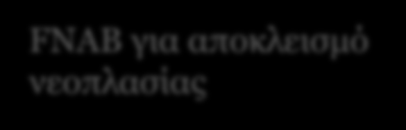 FNAB για αποκλεισμό νεοπλασίας Κάπνισμα Οπισθορινική καταρροή από χρόνια