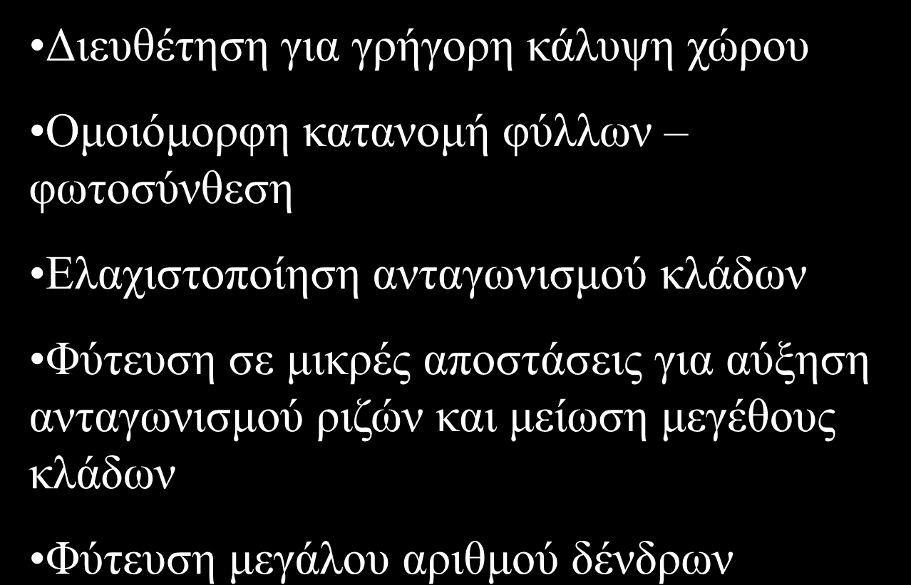 Σχήματα μόρφωσης Διευθέτηση για γρήγορη κάλυψη χώρου Κυπελλοειδές Ομοιόμορφη κατανομήτύπου φύλλωνλιβάδι)