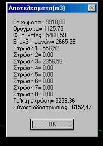 Εξυγείανση: Εµφανίζεται παράθυρο, µε τα πεδία του οποίου µπορούµε να τροποποιήσουµε αποσπασµατικά τα χαρακτηριστικά της σκάφης εξυγείανσης µιας διατοµής.