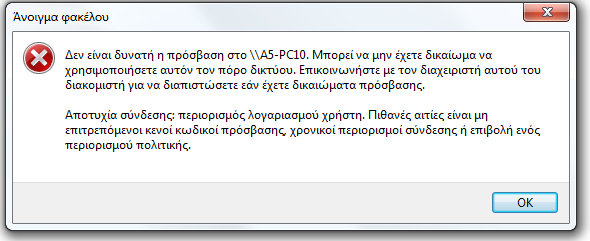 Κάνοντας κλικ στο εικονίδιο του κάθε υπολογιστή μπορούμε να δούμε τους κοινόχρηστους φακέλους ή πόρους που έχει ορίσει ο χρήστης του κάθε υπολογιστή.