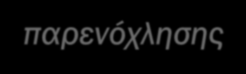 εξουαλικότητα Οι έφηβοι συχνά στρέφονται στο internet για πληροφόρηση και συζήτηση για συναισθηματικά, ηθικά και κοινωνικά θέματα σχετικά με το sex.