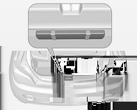 Αποθήκευση 71 κλείστε το κάλυμμα του δαπέδου αναδιπλώνοντας το επάνω μέρος του προς τα πίσω, και στερεώστε το με το Velcro, αναδιπλώστε προς τα πάνω τις πλάτες των πίσω καθισμάτων.