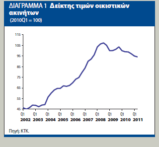 Η ΦΟΥΣΚΑ ΤΩΝ