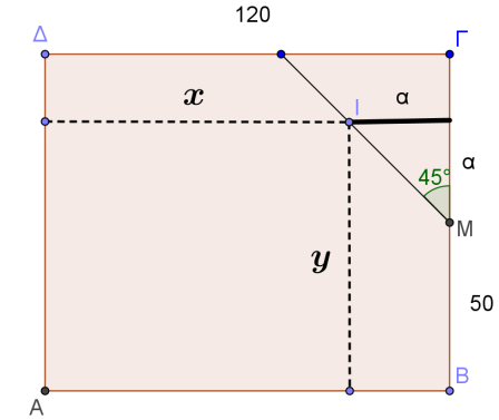 Σ. Τιμοθέου, Α. Φιλίππου (9) Από το ορθογώνιο τζάμι ΑΒΓΔ με πλευρές 120 και 100, έχει σπάσει μια γωνία από το μέσο Μ της μικρότερης πλευράς, όπως στο σχήμα.