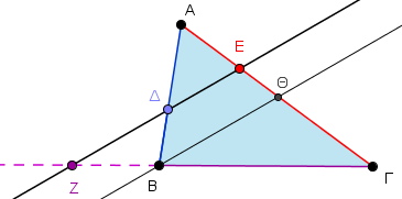 Αντίληψη γεωμετρικού σχήματος σε διάσημα θεωρήματα Γεωμετρίας Παίρνουμε σημείο Ζ στην ημιευθεία ΓΒ εκτός του τριγώνου και σημείο Δ πάνω στην ημιευθεία ΑΒ.