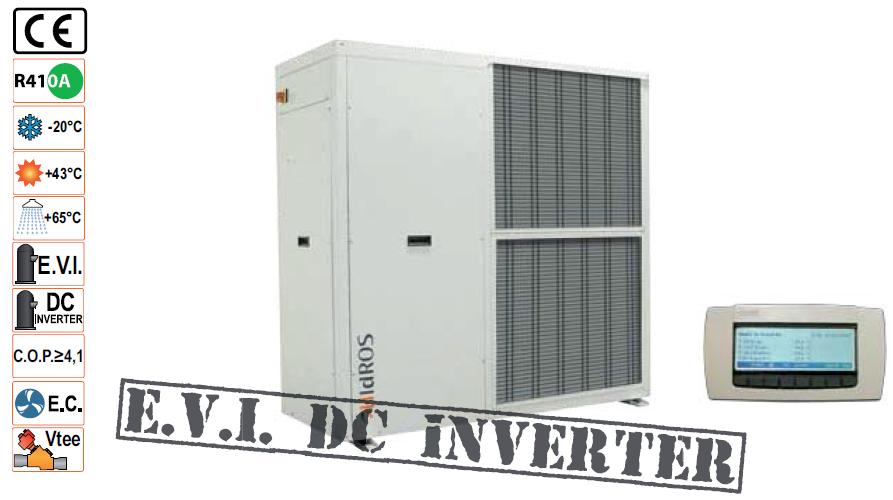 - DC συμπιεστής inverter με