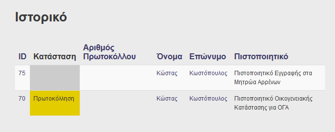 Στο email καταγράφεται και ο Αριθμός Ηλεκτρονικού Πρωτοκόλλου (ID) που είναι μοναδικός για κάθε αίτημα και αντιστοιχίζεται σε έναν μοναδικό αριθμό πρωτοκόλλου του Δήμου Δελφών από την Υπηρεσία