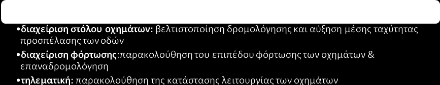 του πλόθουσ των οχημϊτων επιτυγχϊνεται κϊθε φορϊ μϋςα από τη διαφορετικό φιλοςοφύα τησ κϊθε εφαρμογόσ.