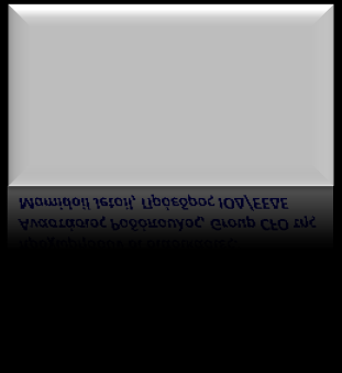 Επιλογι ςχολίων ςυμμετεχόντων ςτθν ενότθτα «H Κρίςθ, H Διάρκεια & τα Χαρακτθριςτικά τθσ» Το ςθμαντικότατο πλεονζκτθμα του project StS ιταν πωσ ζδωςε χρόνο ςτθν εταιρεία, να αφοςιωκεί ςτθν ανάπτυξθ