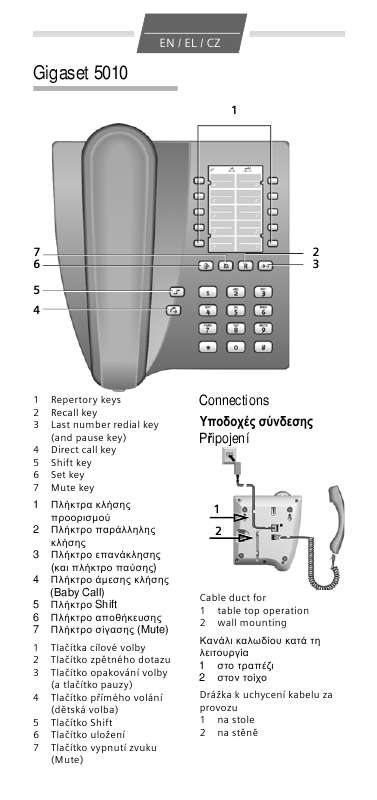 advice, size, accessories, etc.). Detailed instructions for use are in the User's Guide.
