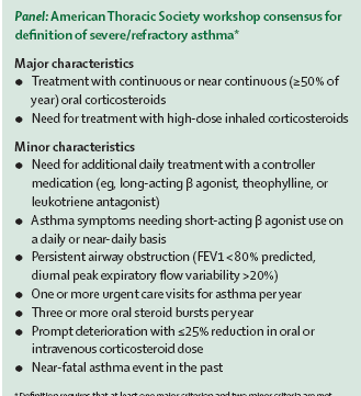1 ή και τα 2 μείζονα κριτήρια Τουλάχιστον 2 από τα ελάσσονα «Ασθενείς με μη ανταποκρινόμενο άσθμα που παραμένει δύσκολο να ελεγχθεί παρά τη λεπτομερή επαναξιολόγηση της