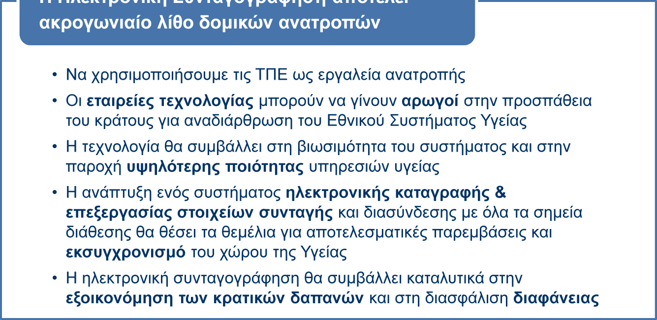 Τεχνολογία για τη διατήρηση του status quo?