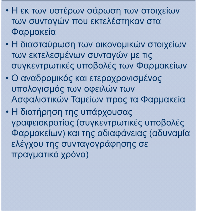 Ηλεκτρονική Συνταγογράφηση: Μύθοι & πραγματικότητα Τι είναι: Τι ΔΕΝ είναι: Ολοκληρωμένη παρακολούθηση μέσω Πληροφοριακού Συστήματος όλου του «οικοσυστήματος» διακίνησης φαρμάκων Δημιουργία