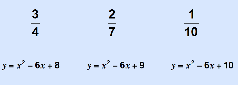Δραστηριότητα 1: Γιατί μπορεί το καθένα από τα παρακάτω να θεωρηθεί διαφορετικό; (πχ σε σχέση με περίμετρο, σχήμα, εμβαδόν)