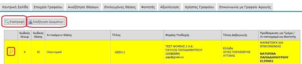 Για κάθε φοιτητή μπορείτε να δείτε, εκτός από τα προσωπικά και ακαδημαϊκά του στοιχεία (ονοματεπώνυμο, αριθμό μητρώου και Τμήμα),τον αριθμό των θέσεων πρακτικής άσκησης που του έχουν ανατεθεί.